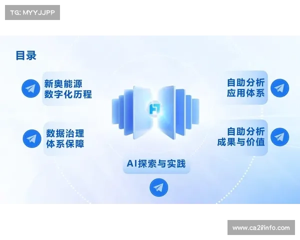 赛事运营平台本季度引入AI裁判系统，实现判罚精度跨越式提升