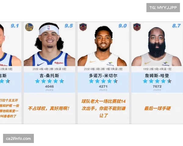 勇士111-118不敌骑士，库里休战残阵难敌对手